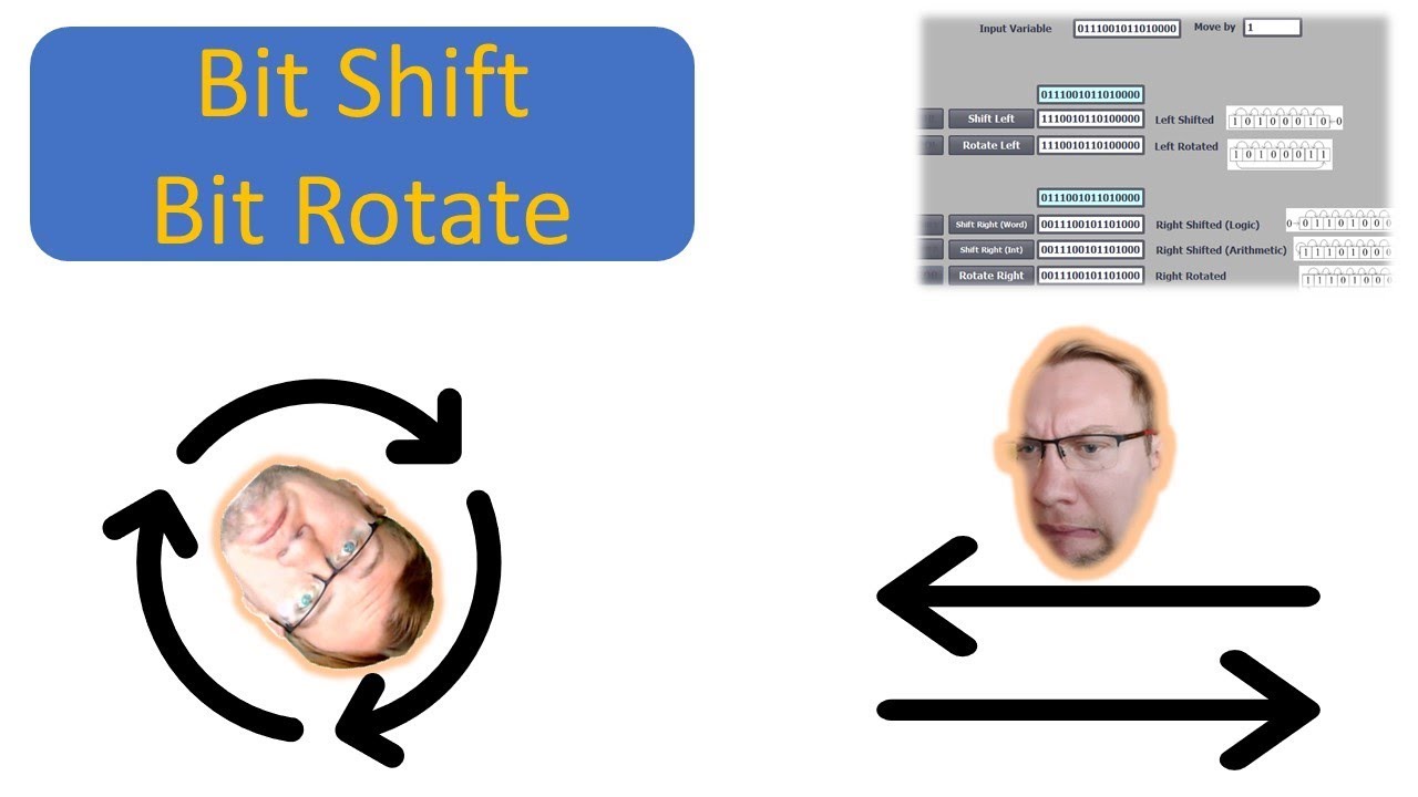 How do you rotate bit correctly?