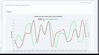 sauble.ai Automation