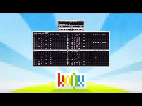 ko0x - Every Day Of My Life - ᕕ(ᐛ)ᕗ Chiptune - 8Bit