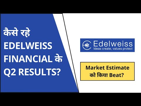 Edelweiss Financial Q2 Results 2026 | Edelweiss Financial share latest news | Edelweiss Results