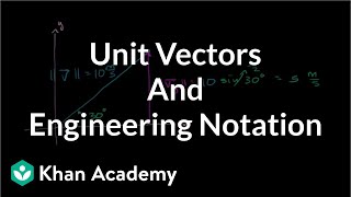 Unit Vectors and Engineering Notation