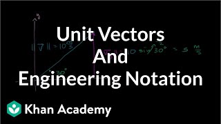 Unit Vectors and Engineering Notation