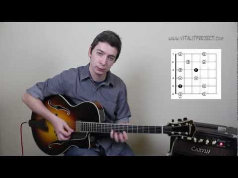 Vitali T - Major ii-V-I as the Chromatic Pentatonics lesson