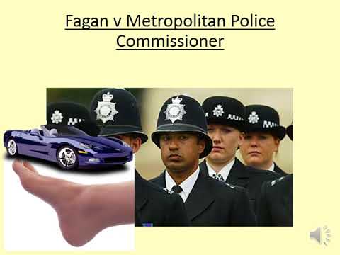 Introduction to Coincidence of Actus reus and mens rea