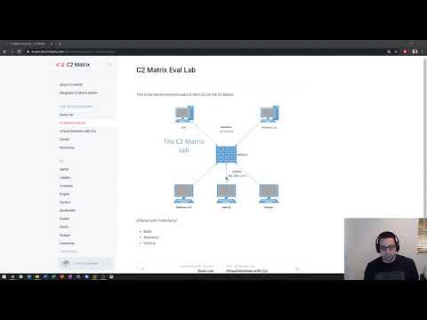 The Command and Control (C2) Matrix