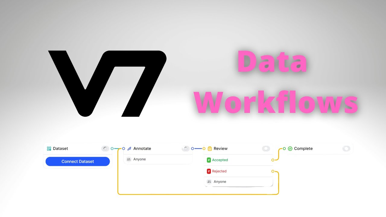 Building Data Annotation Pipelines for Computer Vision Projects | V7 Workflows