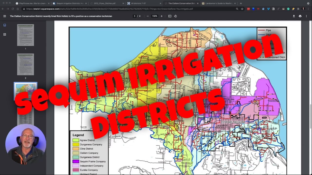 Sequim Irrigation Districts