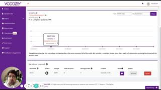 VOOOZER YouTube Video