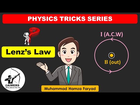 Lenz's Law - Direction of Induced Current | Electromagnetic Induction | MDCAT  Physics Tricks