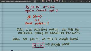 ELECTRONIC CONFIGURATION AND MOLECULAR BEHAVIOUR