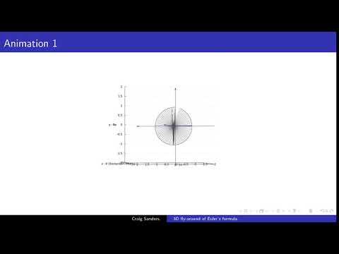 Animation of Eulers formula - 2 June 2020