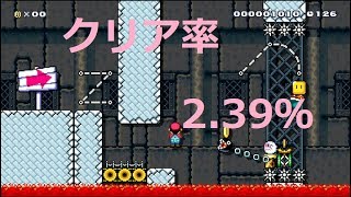 【マリオメーカー実況】クリア率2.39％スピンコース