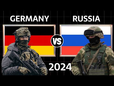 Germany vs Russia Military Power Comparison 2024 | Russia vs Germany Military Power 2024