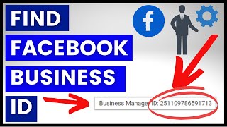 How To Find Facebook Business Manager ID? [in 2023]