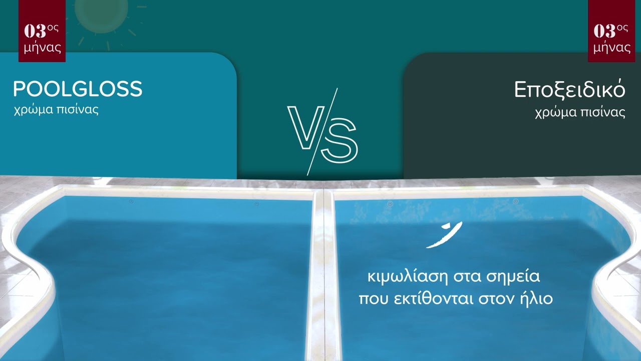 POOLGLOSS &Chi;&Rho;&Omega;&Mu;&Alpha; &Pi;&Iota;&Sigma;&Iota;&Nu;&Alpha;&Sigma; 2 &Sigma;&Upsilon;&Sigma;&Tau;&Alpha;&Tau;&Iota;&Kappa;&Omicron;&Nu;