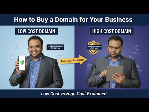 How to Buy a Domain for Your Business  Low Cost vs High Cost Domain Names Explained