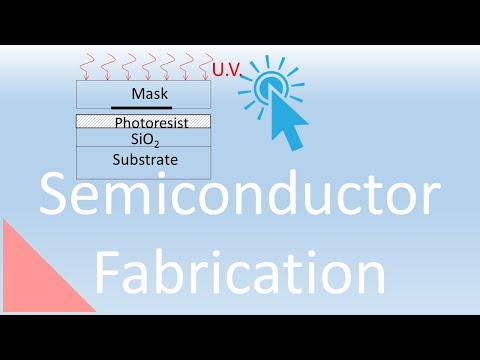Dopant Diffusion in Semiconductors, Lecture 26
