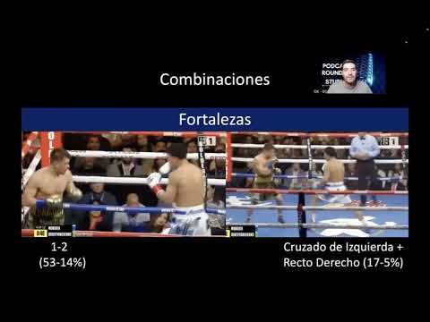 Short technical analysis by Jaime Munguía