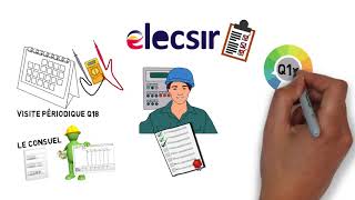 Miniature de la vidéo