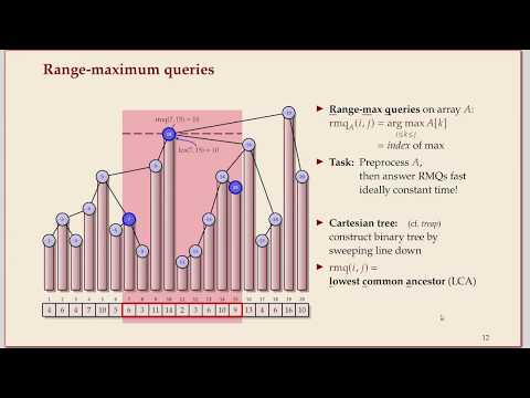 Range Minima & Cartesian Trees: RMQ-LCA Duality and O(N) Construction