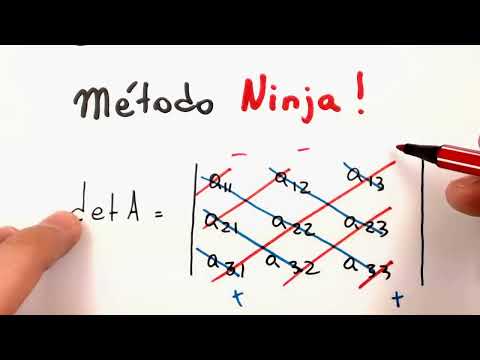 Determinantes de 3ª ordem | ENEM e Vestibulares | Me Salva!