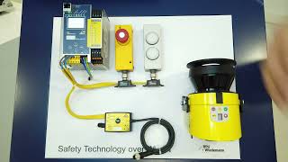 Safety AS-i interface  Master ve Safe Protokoller #oskon #bihl+wiedema