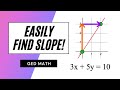 GED Math Test – Find ANY Slope!
