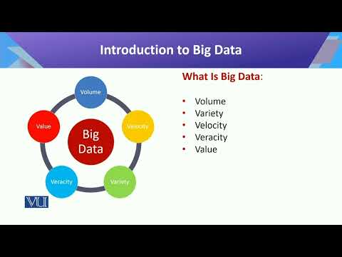 CS442 Topic025 | Introduction to Data Science