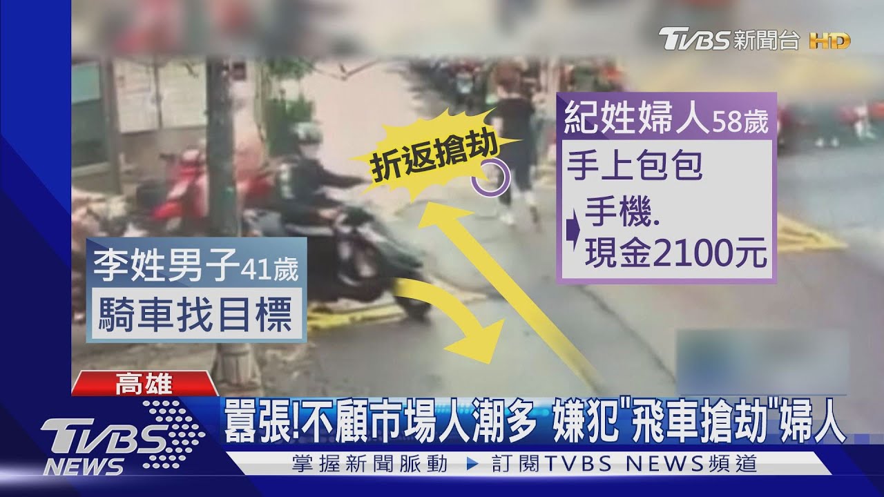 太囂張!不顧市場人潮多 嫌犯雨天「飛車搶劫」奪婦包包