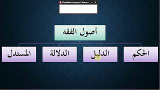 صورة شرح إجمالي لخريطة أصول الفقه - مقرر أصول الفقه1- ISLM223