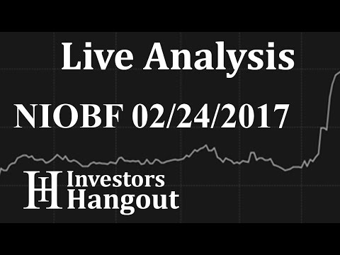 Niobf Message Board
