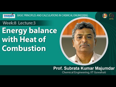 Basic Principles and Calculations in Chemical Engineering Introduction Video