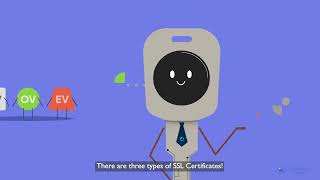 What is SSL? - The Basics (Part 1) | GlobalSign APAC