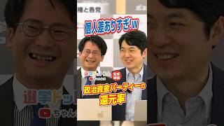 【公式切り抜き】個人差ありすぎ！政治資金パーティーの還元率【田中裕之×山本期日前】｜選挙ドットコムちゃんねる
