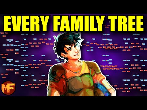 How Every Percy Jackson Character is Related (Full Family Tree)