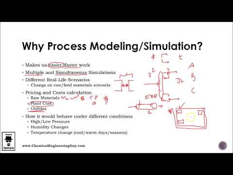 Aspen Plus Getting Started TRAILER