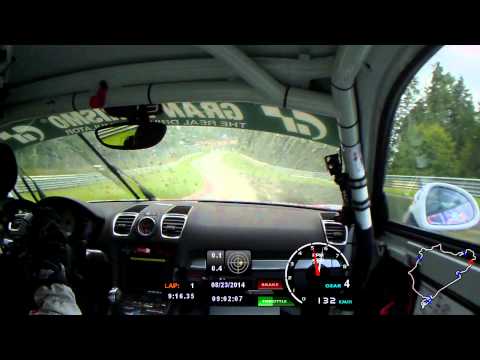 VLN 7 Aquaplaning Regenreifen Heavy Rain