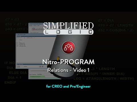 Nitro-PROGRAM, RELATIONS