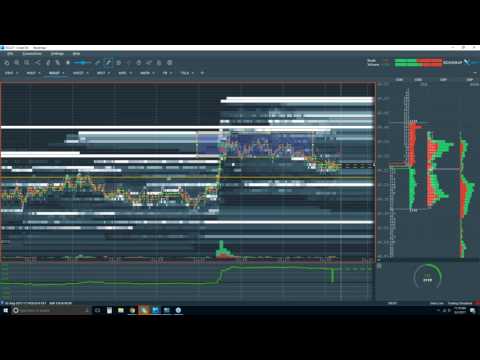 2017-08-02 Bookmap Live Order Flow Advanced - Wed