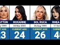 Ages Of WWE Female Wrestlers In 2026