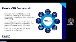 Fundamentals of Clinical Integration