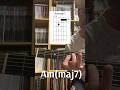 Guitar Chords Am Am Maj7 Am7 Am6 D Am