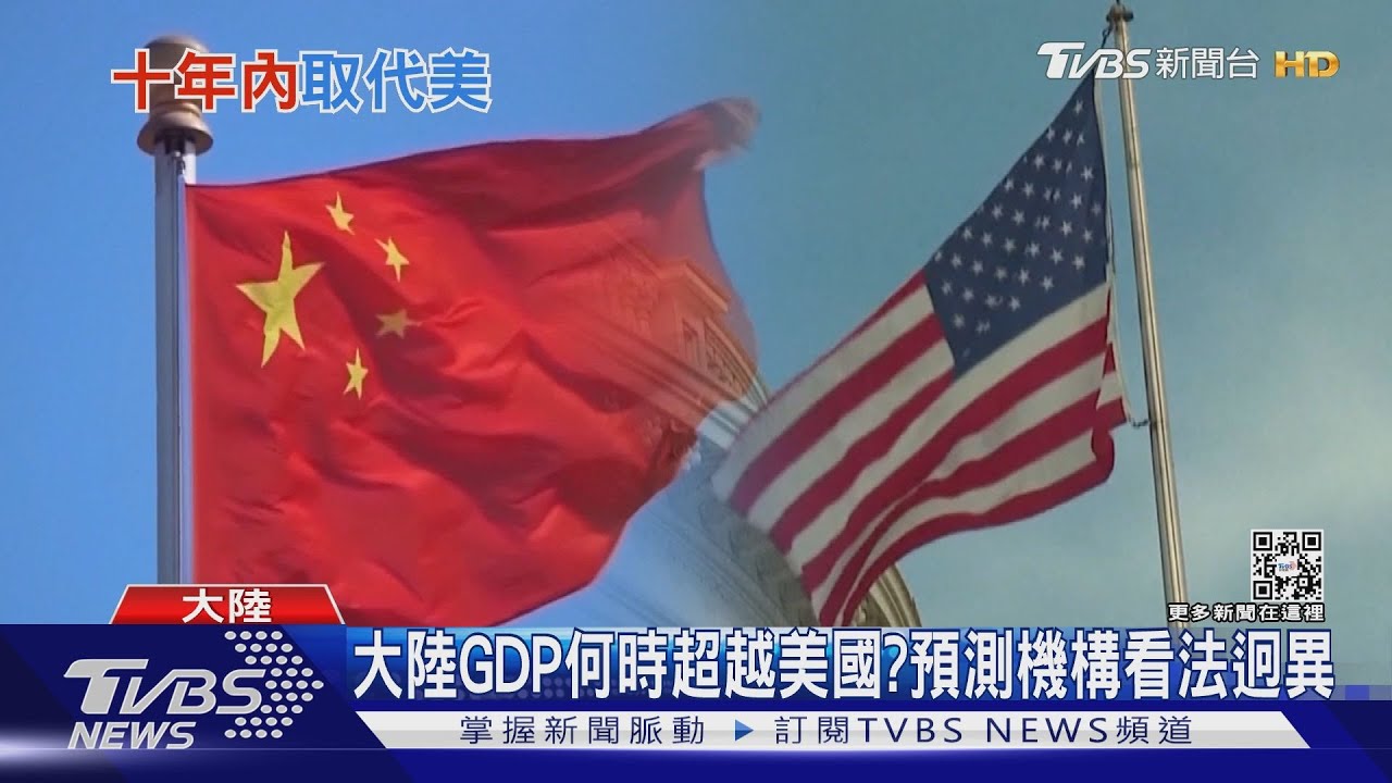 邊境將開放！中國大陸經濟報復反彈　2030年GDP超越美國？