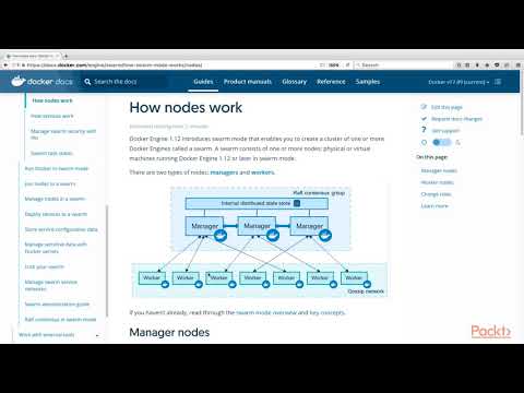 Deploying and Running Docker Containers Initialize Docker Swarm | packtpub com