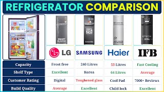 Best Double Door Refrigerator 2025 🧊 LG vs Samsung vs IFB vs Haier