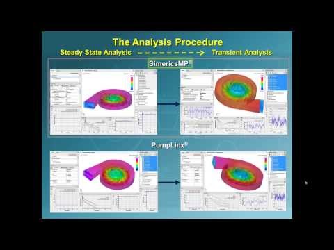 Steady State to Transient with PumpLinx and Simerics MP