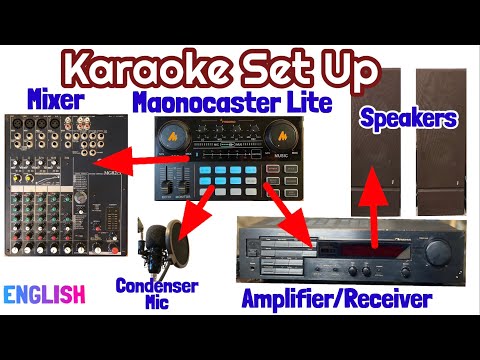 Maonocaster Lite to Mixer and Amplifier Set Up