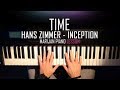 How To Play: Hans Zimmer - Time - Inception Soundtrack | Piano Tutorial Lesson + Sheets