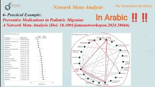 Meta Analysis (Part 2): The Statistical Methods [SRMA 19]