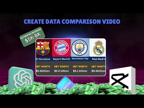 How I Create Data Comparison Videos That Make $7,200 Monthly